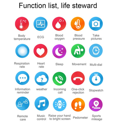 E86 1.7 inch TFT Color Screen IP68 Waterproof Smart Watch, Support Blood Oxygen Monitoring / Body Temperature Monitoring / AI Medical Diagnosis, Style: Leather Strap(Brown) by bashfashion