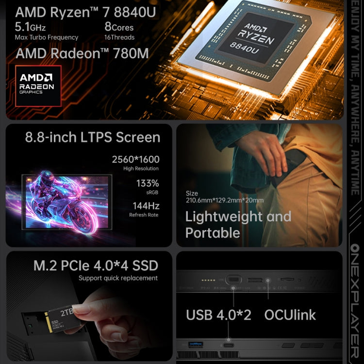 ONE-NETBOOK OneXPlayer X1 mini 8.8 inch Handheld Game Console, 32GB+2TB, Windows 11 AMD Ryzen 7 8840U(Black) by ONE-NETBOOK