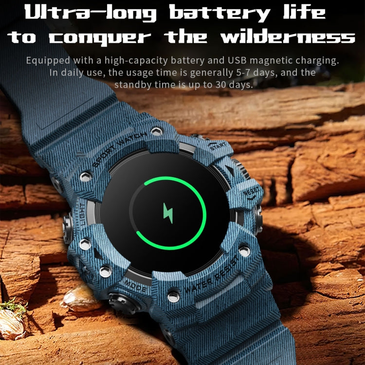 LC21 1.32 inch TFT Round Screen Sports Smart Watch Supports Blood Oxygen Monitoring/Call Reminder(Camouflage Blue) by bashfashion