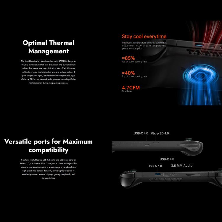 ONE-NETBOOK OneXPlayer F1 Pro 7 inch Handheld Game Console, 64GB+2TB, Windows 11 AMD Ryzen AI 9 HX 370 CPU(US Plug) by ONE-NETBOOK