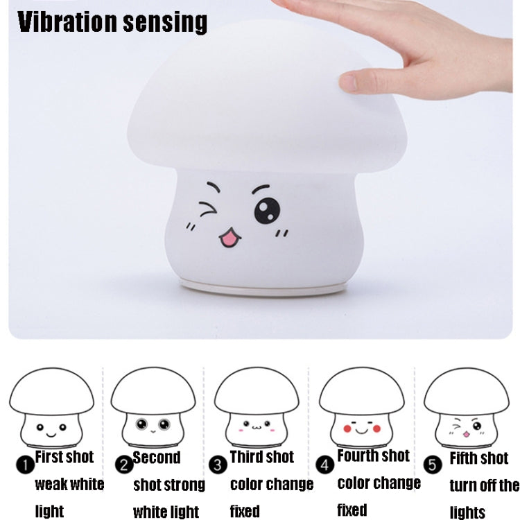Silicone Colorful Mushroom Night Light Bedside Sleeping Table Lamp, Power source: 0.8W(Handsome Mushroom) by bashfashion