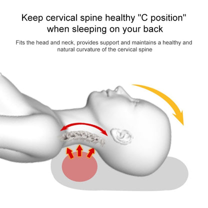 Butterfly Shape Memory Foam Snorked Pillow Slow Rebound Health Care Cervical Pillow, Dimensions: 50x30x10x6cm(Water Molecule Gray) by bashfashion