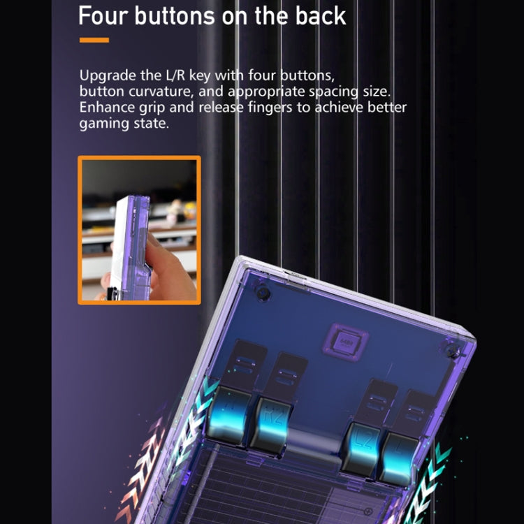 R35PLUS 3.5 Inch Handheld Game Console Built-in 64G 10,000+ Games(Transparent Black) by bashfashion