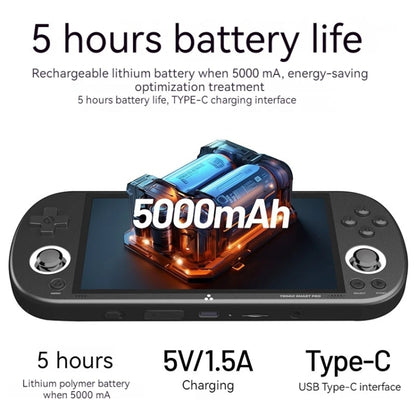 Trimui Smart Pro 4.96 Inch IPS Screen Handheld Game Console Open Source Linux System 256G(White) by Trimui