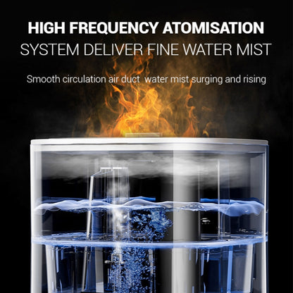 JSQ-58 1.1L large Capacity Digital Display Flame Atomization Humidifier, Color: Matt Black(UK Plug) by bashfashion