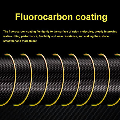 Meirenyu 500m Semi-floating Rocky Fishing Line Wear-resistant Lure Nylon Fishing Line, Size: 2.0(Orange) by Meirenyu