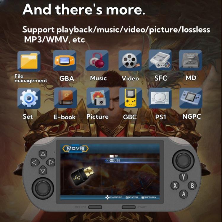 4.5-inch IPS Screen 64G Handheld Game Console Built-in 20000 Games, Model: SF3000 by bashfashion